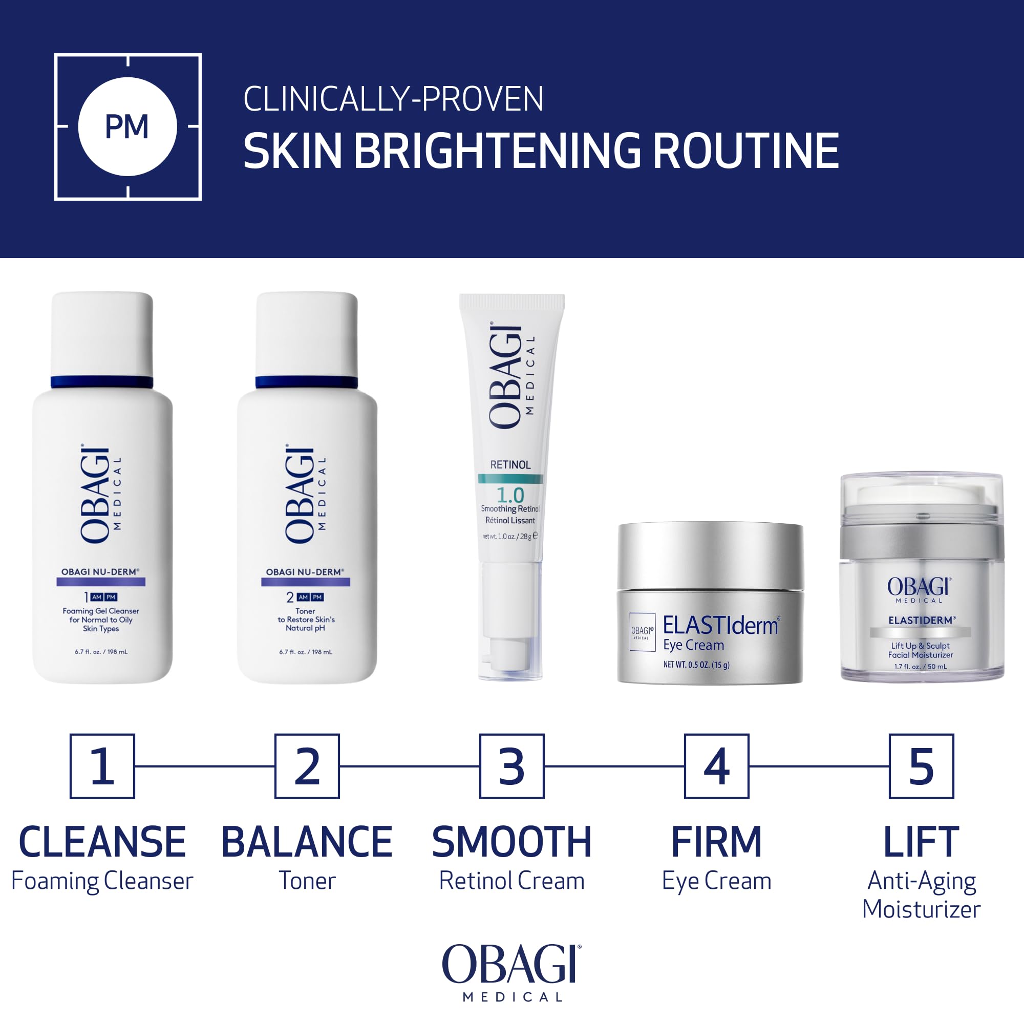 Obagi Medical Retinol 1.0 Cream – High Concentration Retinol for Smoother Skin & Fine Lines | 1 oz