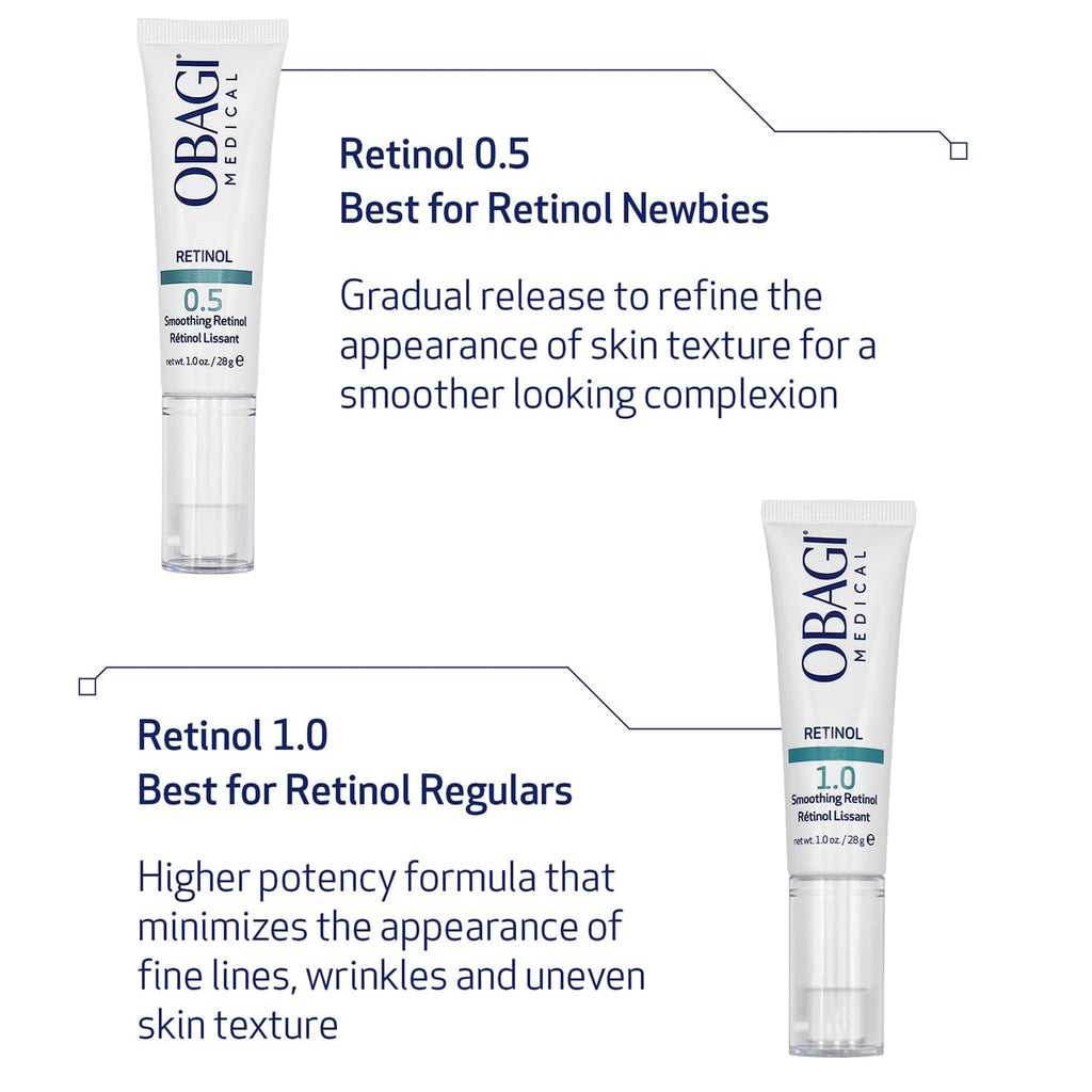 Obagi Medical Retinol 1.0 Cream – High Concentration Retinol for Smoother Skin & Fine Lines | 1 oz