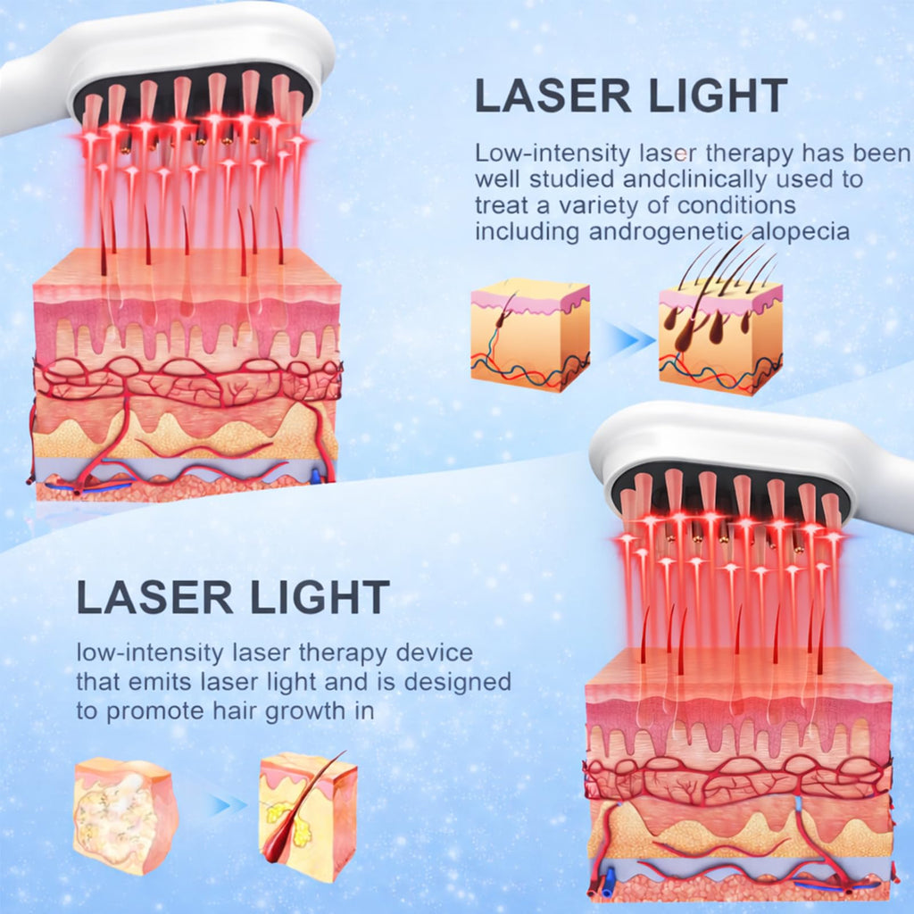 Obiredk Laser Hair Growth Comb - White | At-Home LLLT for Hair Growth