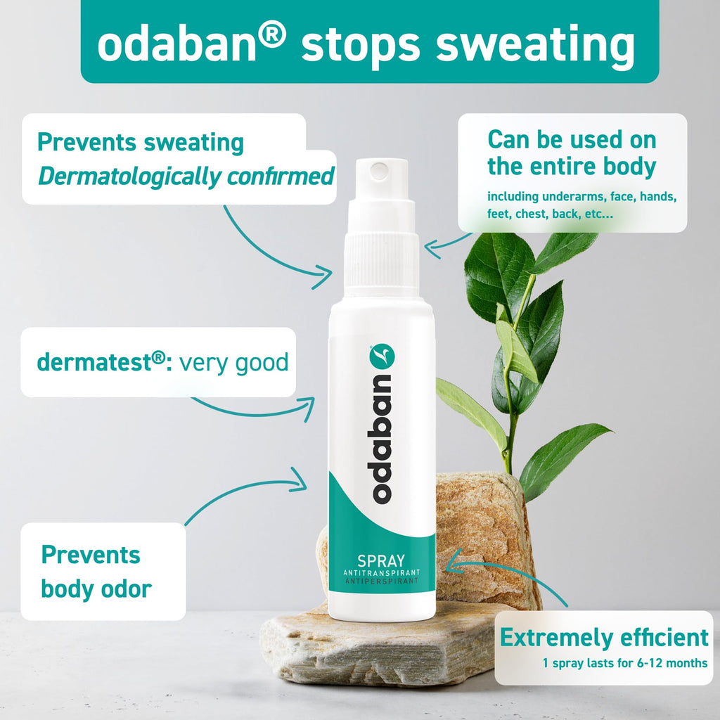 ODABAN Antiperspirant Deodorant – Clinical Strength, Fragrance-Free, Pack of 2 x 1oz