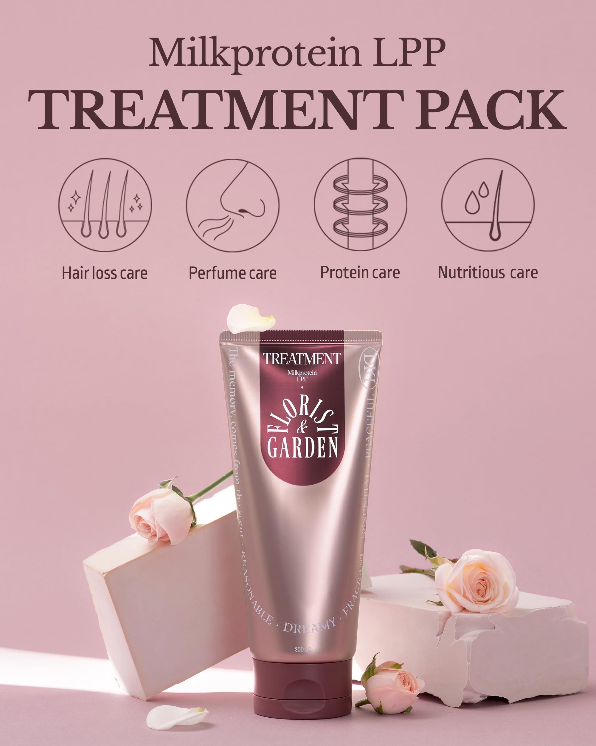 ODID Milk Protein LPP Hair Treatment Mask – Intensive Collagen Deep Conditioner for Dry, Damaged Hair