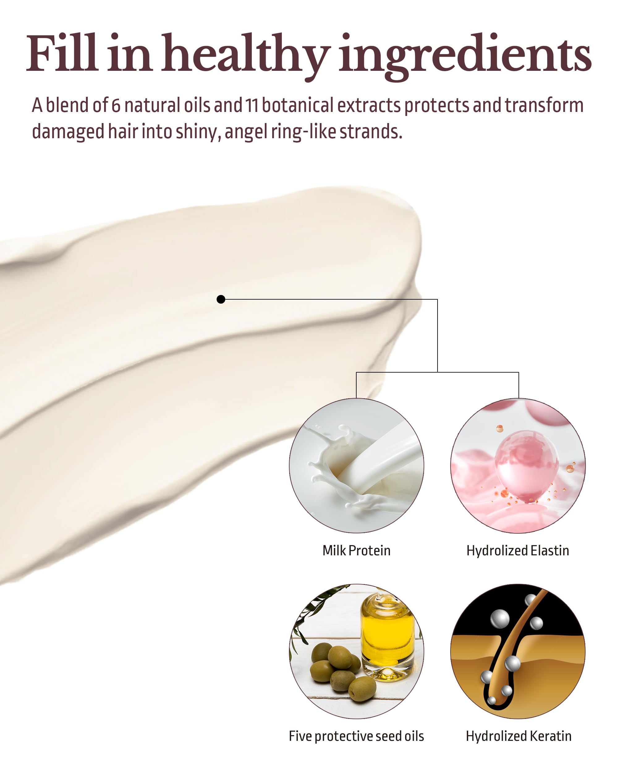 ODID Milk Protein LPP Hair Treatment Mask – Intensive Collagen Deep Conditioner for Dry, Damaged Hair