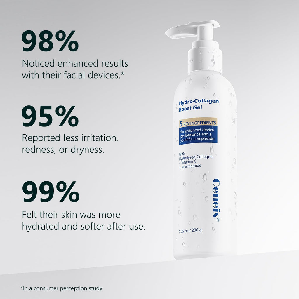 Oeneis Hydro-Collagen Boost Gel – Conductive Facial Gel for Microcurrent & RF