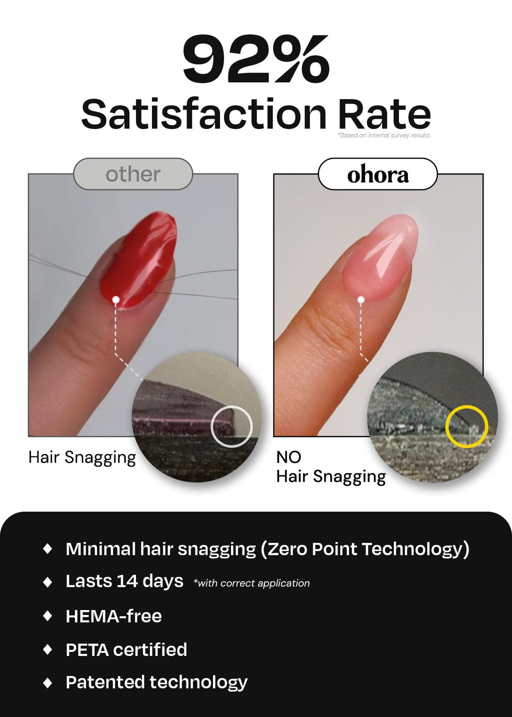 ohora Bundle Set (Daily Trio): N Cream Cotton, N Pink & N Beige Semi-Cured Gel Nail Strips