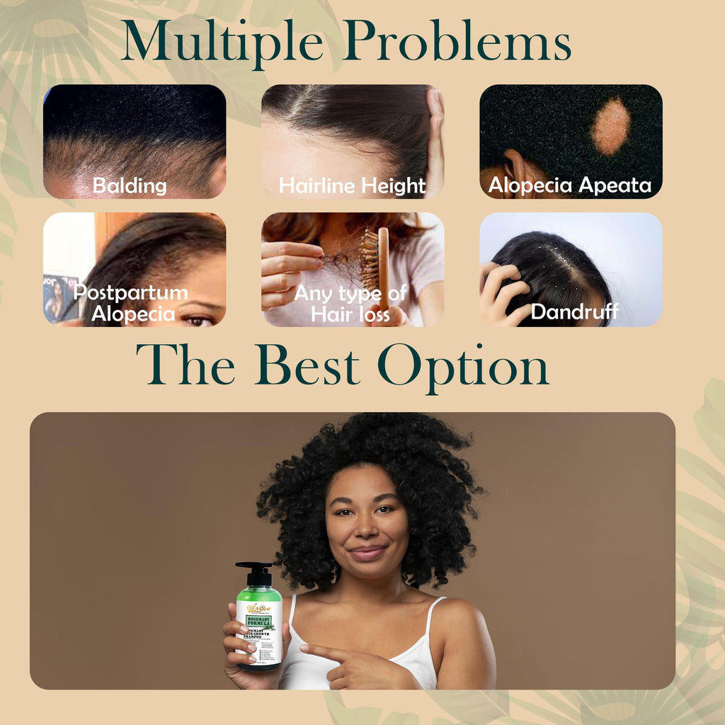 OilnGlow USDA Organic Rosemary Hair Growth Shampoo – Fragrance Free, Biotin & Saw Palmetto