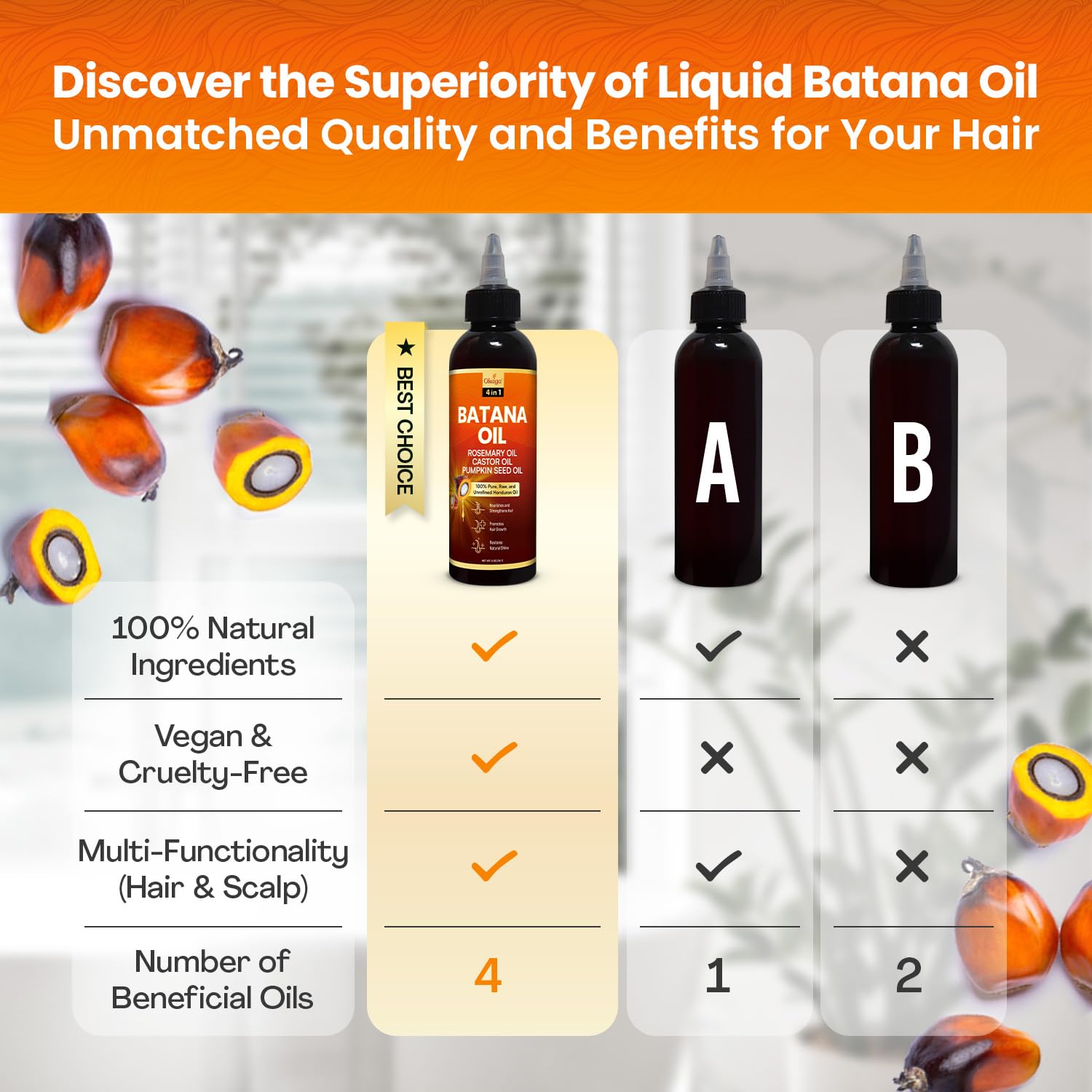 Okaga Batana Oil for Hair Growth with Rosemary, Castor & Pumpkin Seed Oils – 5oz