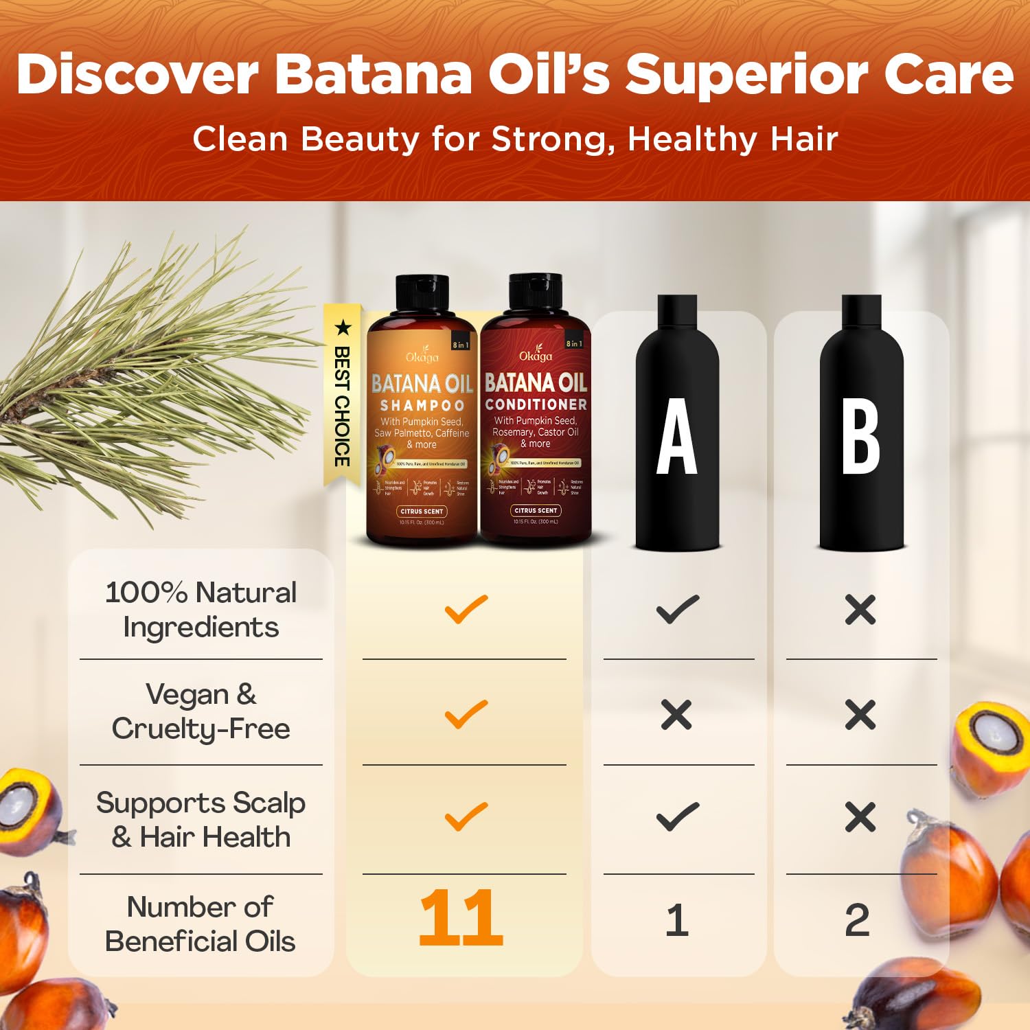 Okaga Batana Oil Shampoo & Conditioner Bundle – Plant-Based Hair Care Set