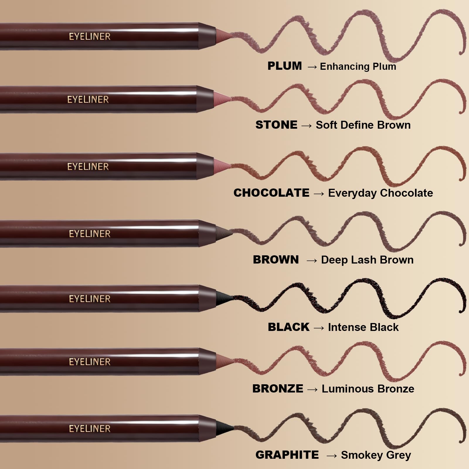 Okerker Plum&Brown 2PCS Gel Eyeliner Pencil – Waterproof, Smudge-Proof, Long-Lasting Plum Eye Liner
