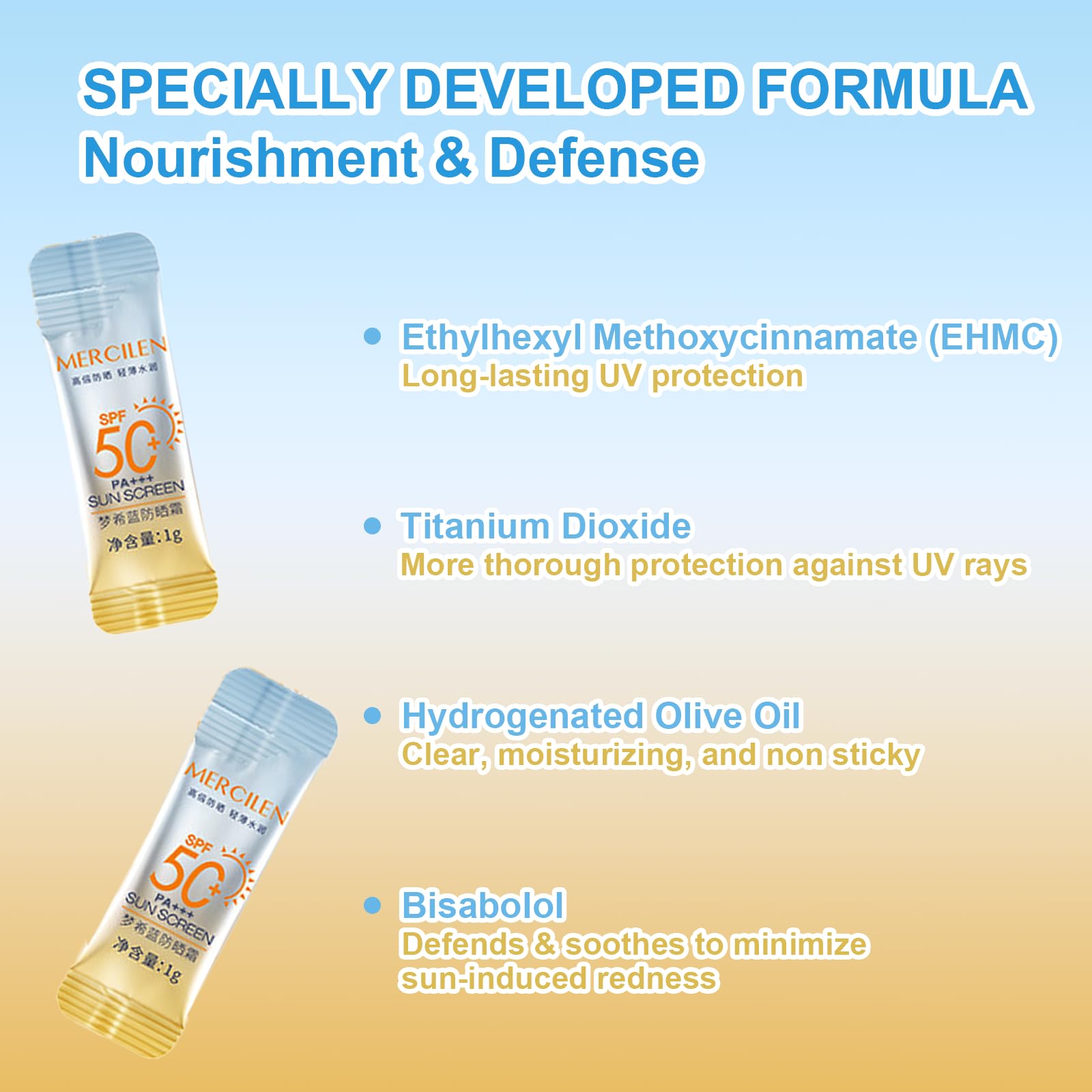 Okerker 60pc Mini Sunscreen SPF50+ PA+++ Travel Pack — Lightweight, Non-Greasy, Water-Resistant