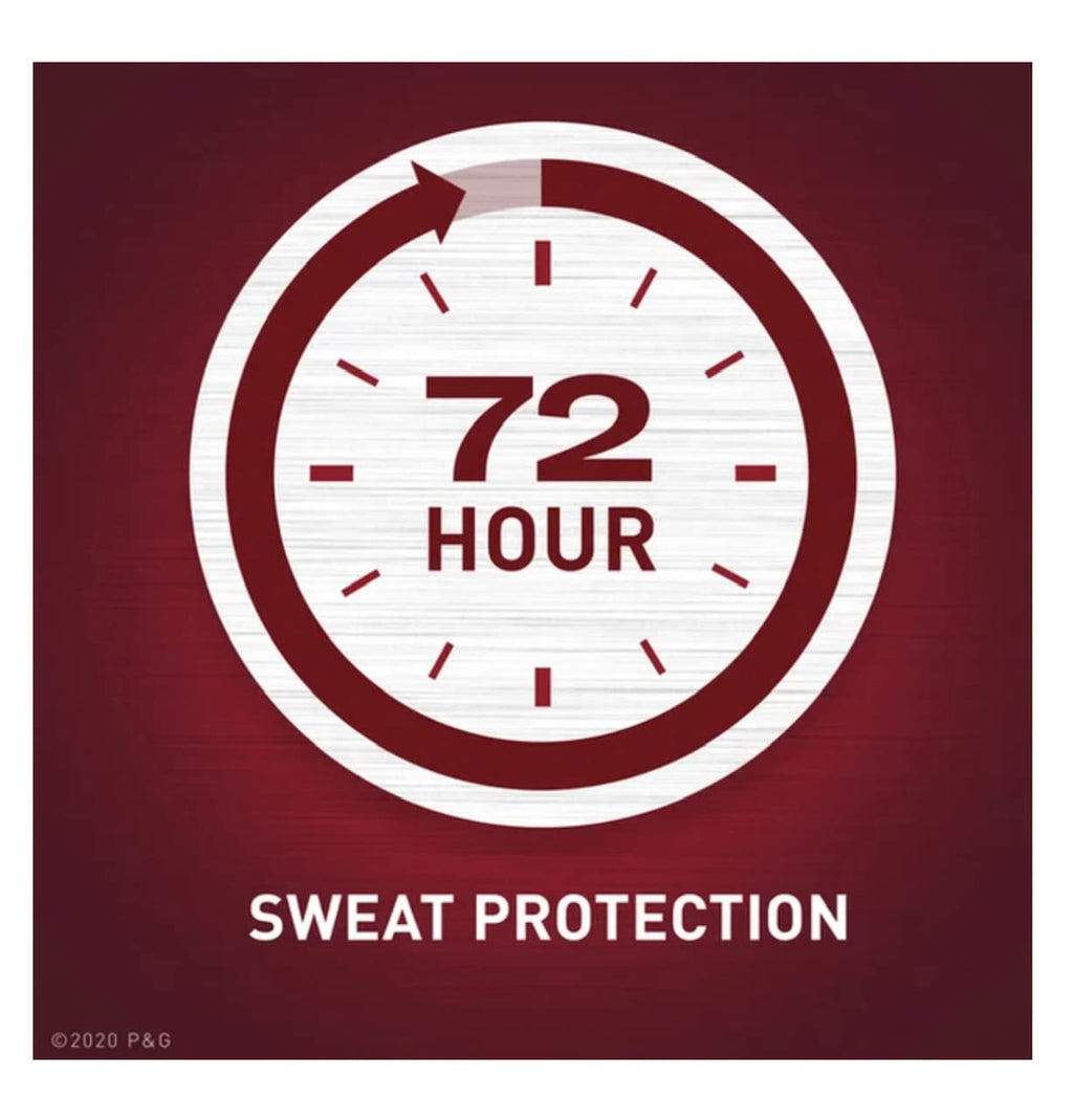 Old Spice Clinical Sweat Defense Soft Solid Deodorant for Men – 72-Hour Protection (1.7 oz)