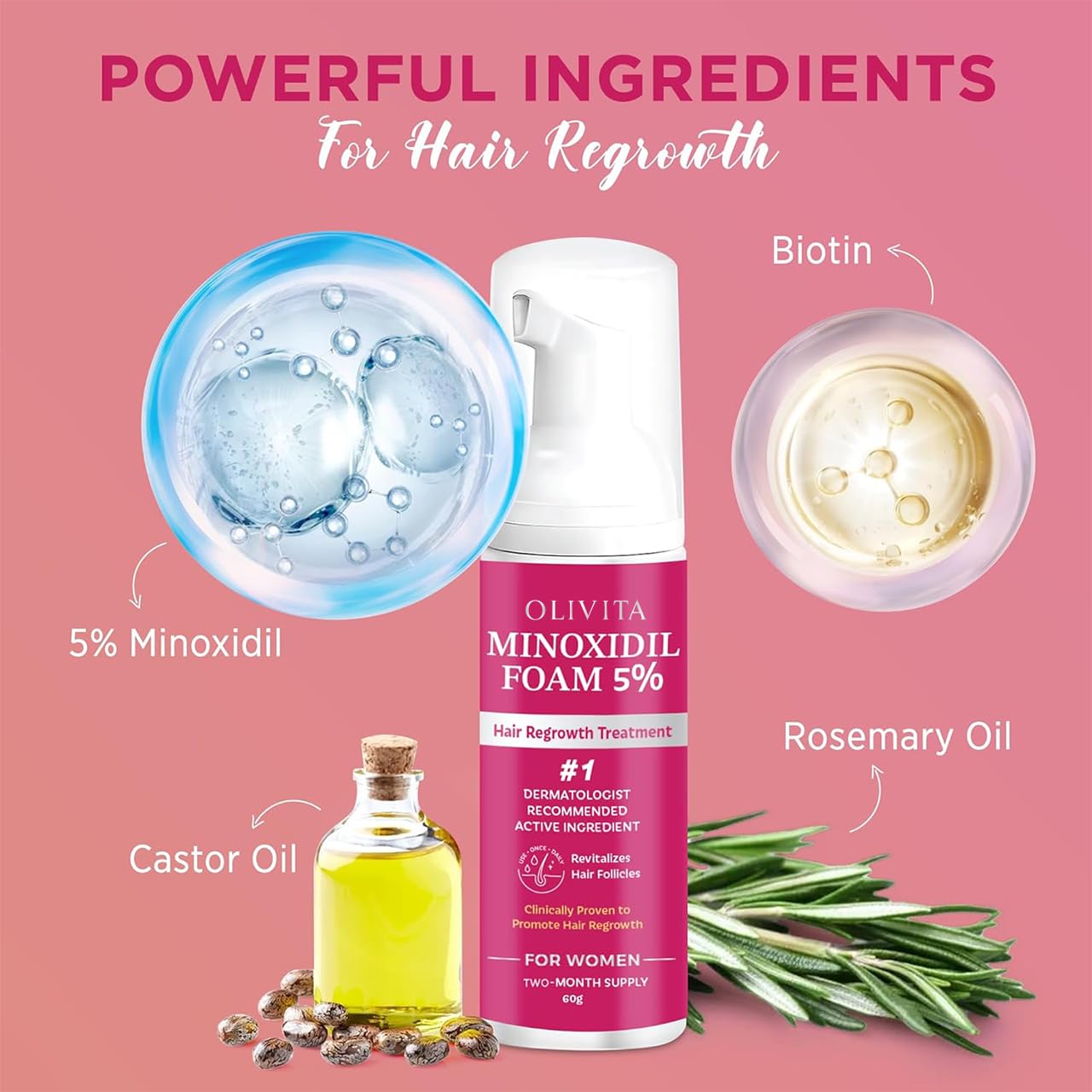 OLIVITA 5% Minoxidil Foam for Women – Hair Regrowth with Biotin & Rosemary (3-Pack)