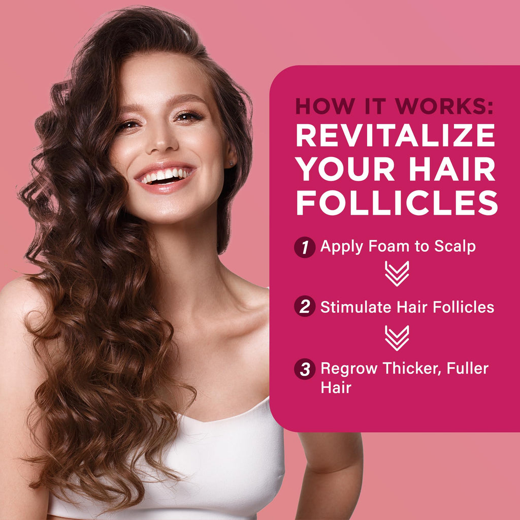 OLIVITA 5% Minoxidil Foam for Women – Extra Strength Hair Regrowth (2x60ml)