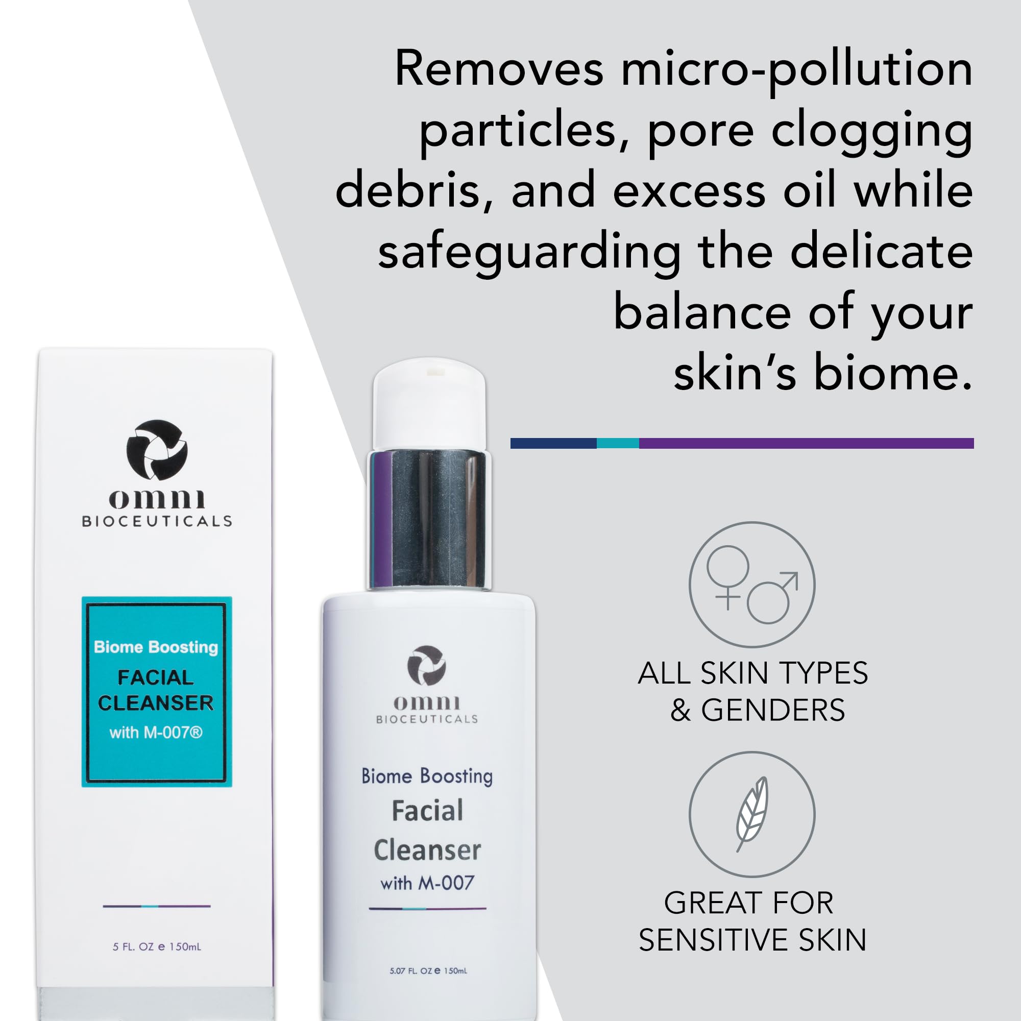 Omni Bioceuticals Biome Boosting Facial Cleanser with M-007® | 150ml