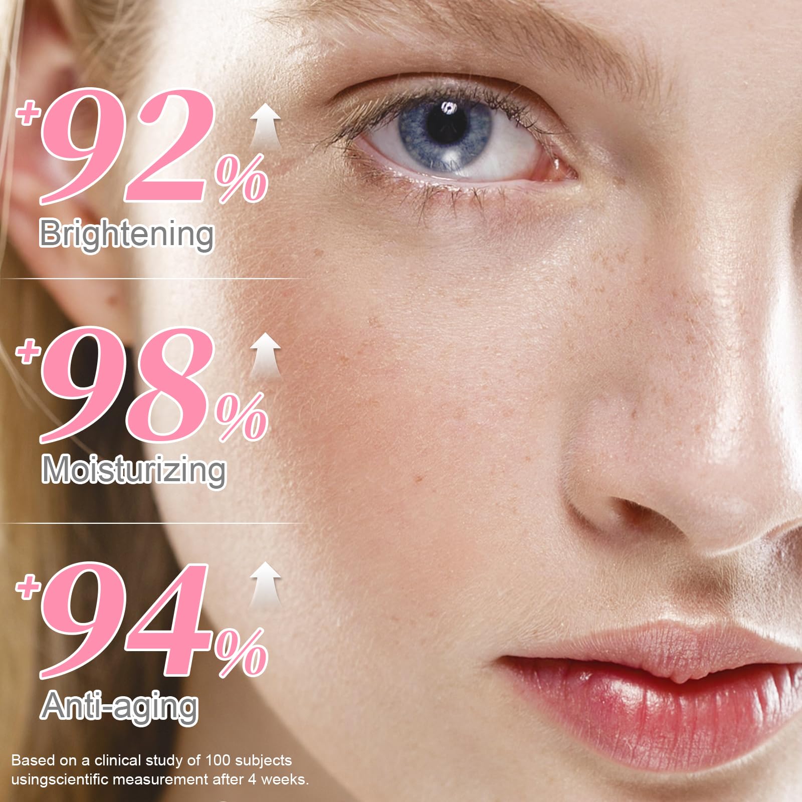 Omplen 5% Caffeine Eye Serum – Hyaluronic Acid & Niacinamide, 360° Cooling Roller