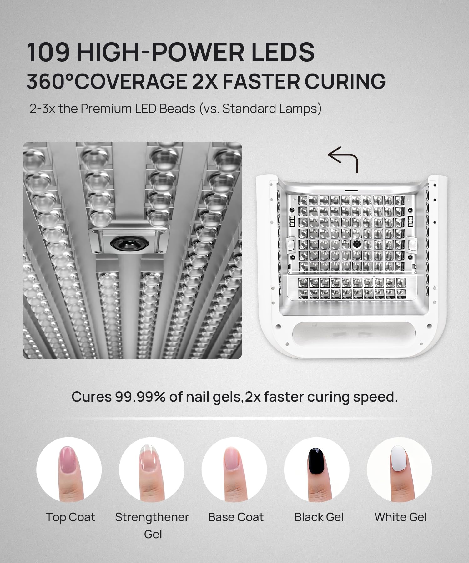 ONAIL AI Health Nail Lamp – Precision Scan, Skin-Safe UV, 109 LEDs, 2x Faster Curing
