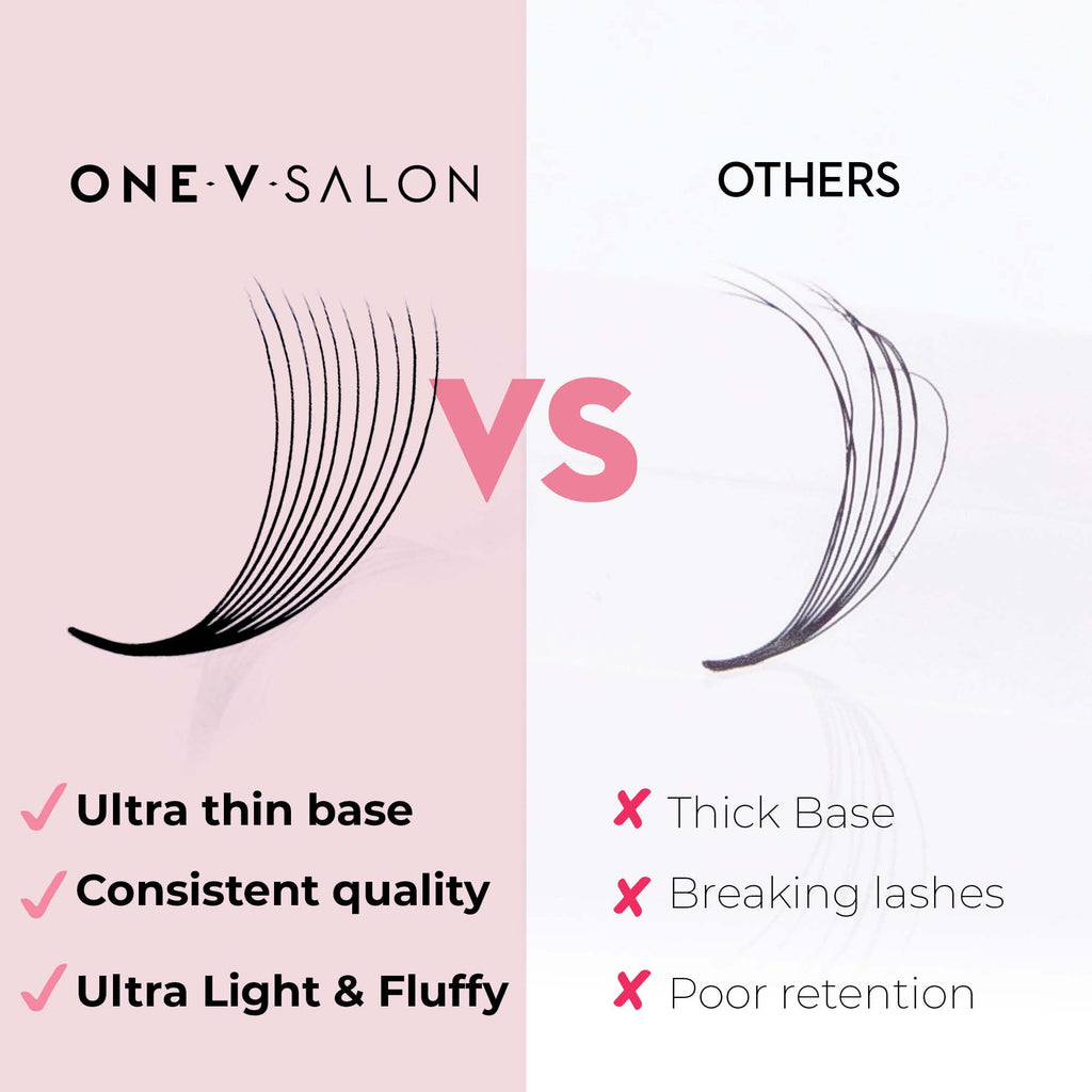 One V Salon Premade Fans Lash Extensions — 384 Fans, 10D-16D, D Curl, 0.07mm