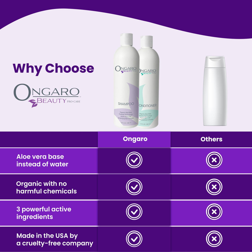 Ongaro Beauty Sulfate-Free Organic Shampoo & Conditioner Set with Aloe Vera