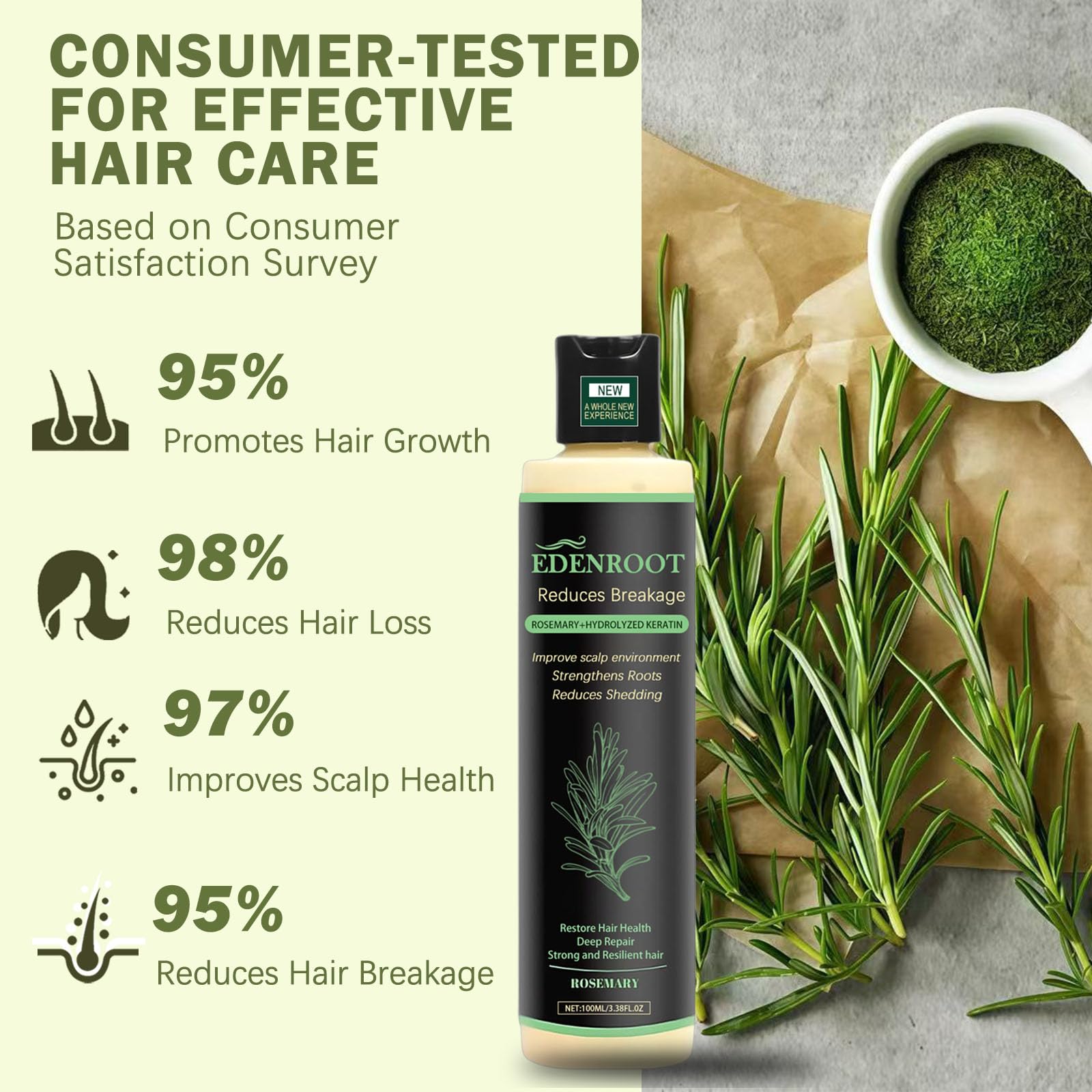 Organic Rosemary Hair Growth Shampoo with Hydrolyzed Keratin – Sulfate-Free Volumizing Shampoo for Men & Women (3-Bottle Pack)