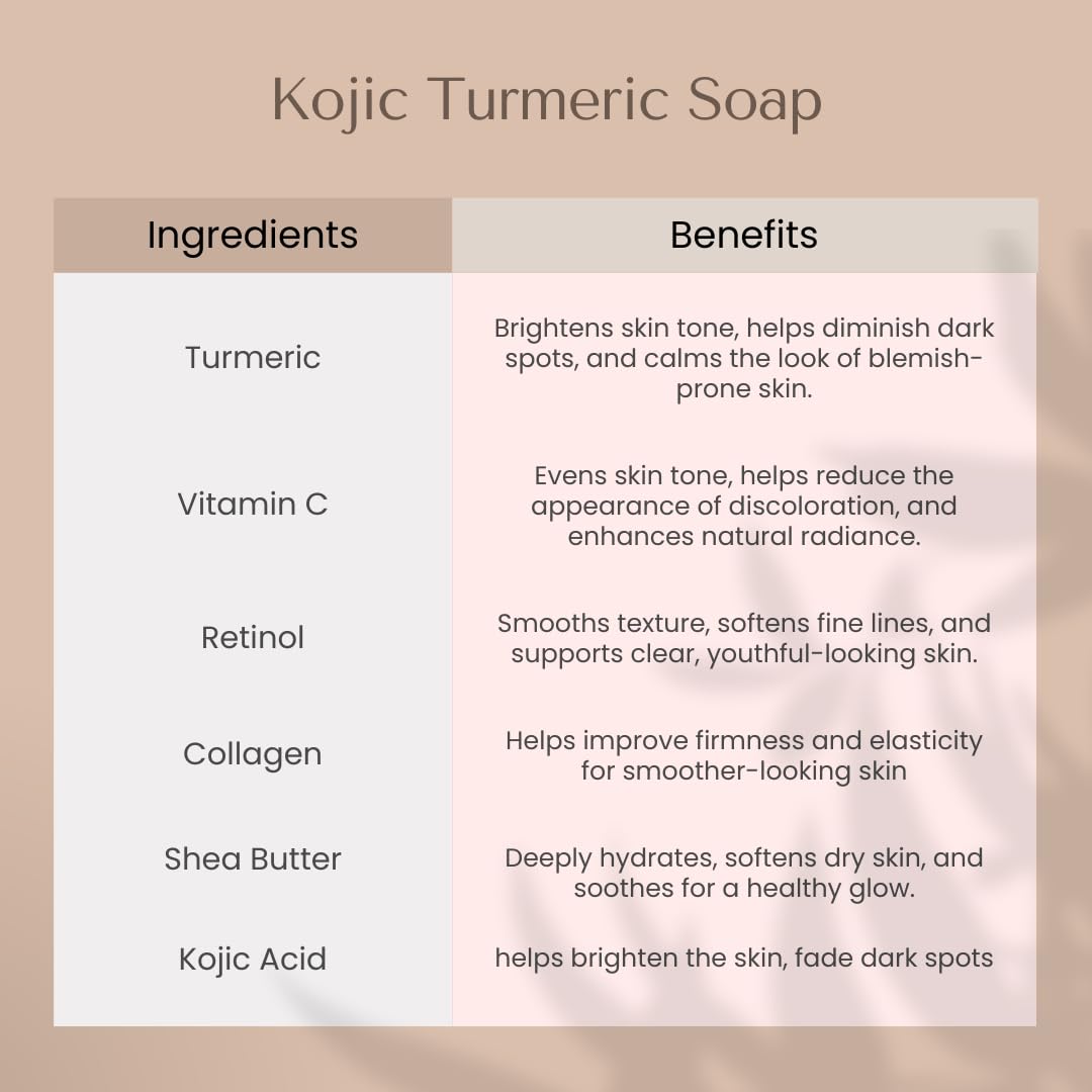 Organic To Green Kojic Turmeric Soap for Dark Spots – 3 Pack (Lemon, Fresh Ginger, Lavender) with Hyaluronic Acid & Retinol