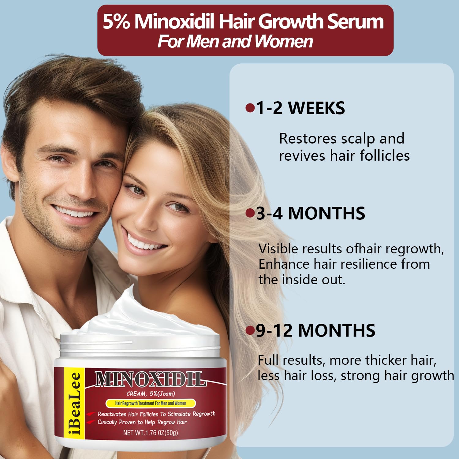 OURMUST 5% Minoxidil Hair Growth Cream – Extra Strength for Men & Women, 2 Bottles