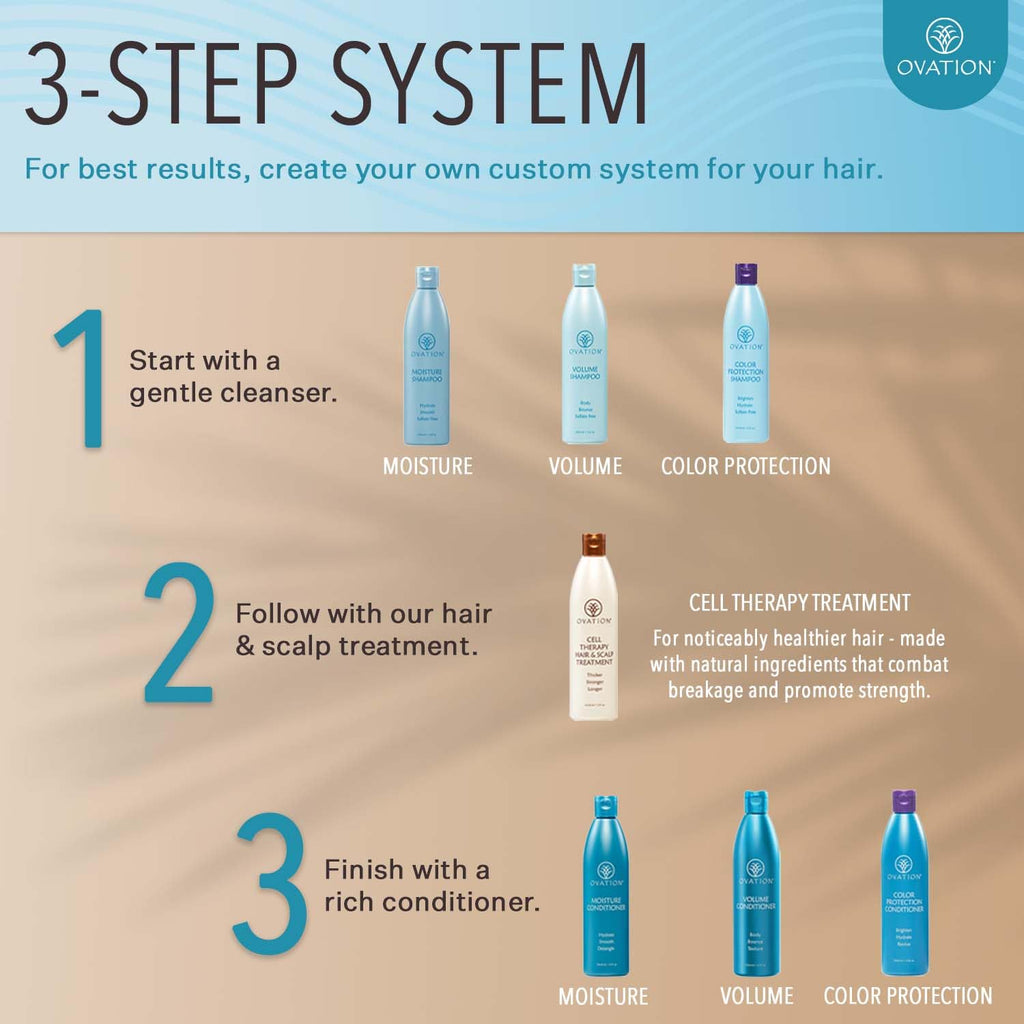 Ovation Hair Cell Therapy: Non-Medicated Hair Growth & Scalp Treatment