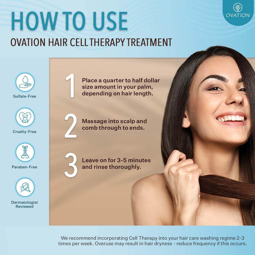 Ovation Hair Cell Therapy – Growth & Scalp Treatment for All Hair Types | No Minoxidil, Sulfates, or Parabens (6 oz)