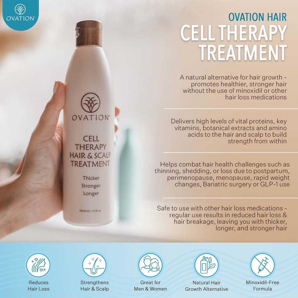 Ovation Hair Cell Therapy – Growth & Scalp Treatment for All Hair Types | No Minoxidil, Sulfates, or Parabens (6 oz)