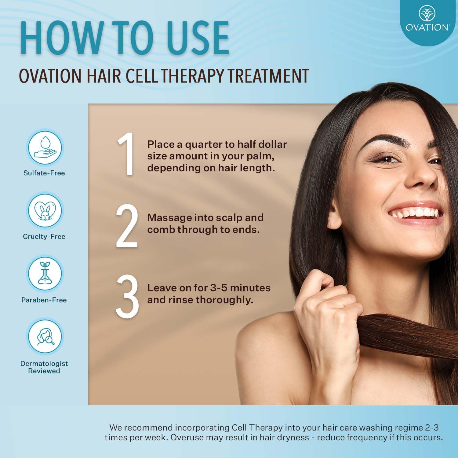 Ovation Hair Cell Therapy: Non-Medicated Hair Growth & Scalp Treatment
