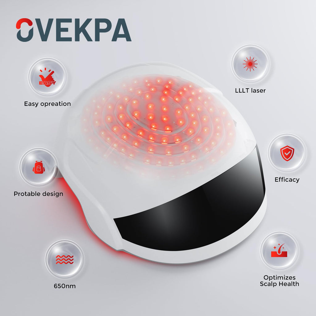 OVEKPA Red Light Therapy Hair Growth Laser Cap | FDA Cleared for At-Home Hair Regrowth