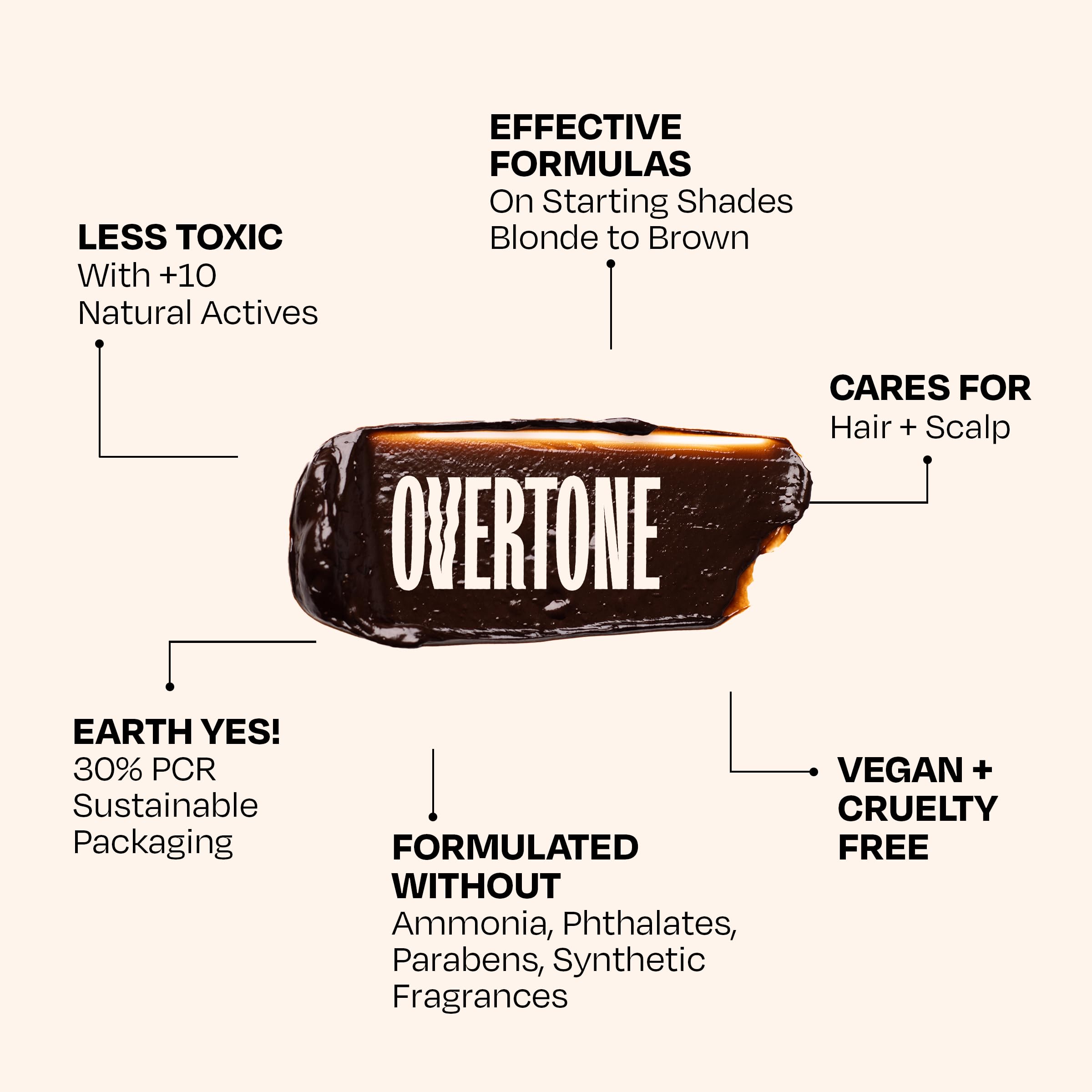 Overtone Daily Color Depositing Conditioner – Espresso Brown, 4.5oz | Vegan & Cruelty-Free