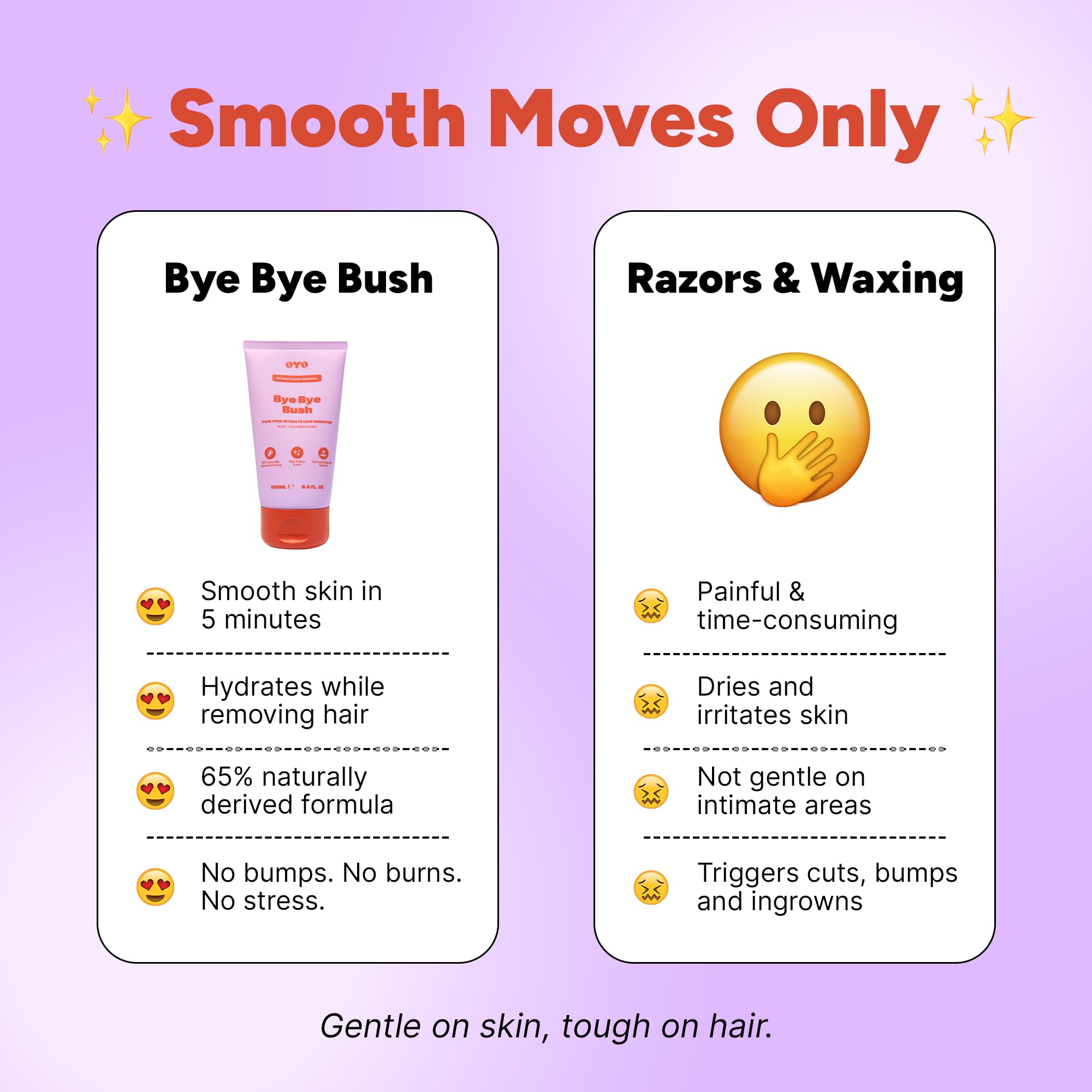 Bye Bye Bush by OYO – Hair Removal Cream for Sensitive Skin (Bikini, Armpits, Inner Thighs) – 5 fl oz