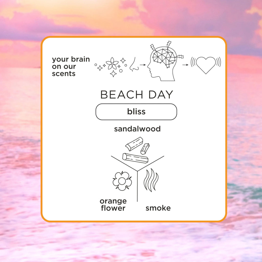 Pacifica Iconic Scents Gift Box – Montana Sky, Beach Day & Passionfruit