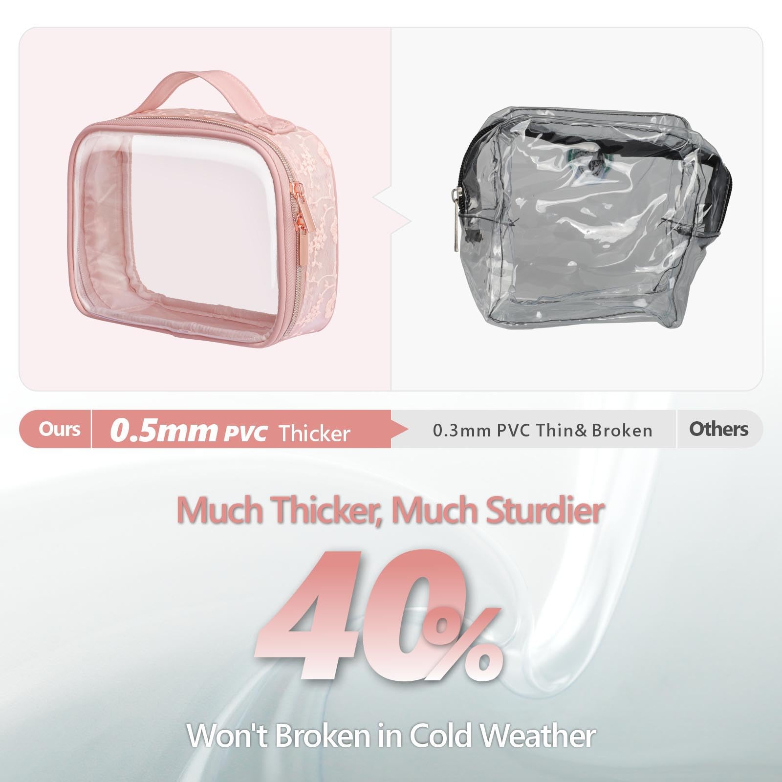 PACKISM Floral Lace TSA Toiletry Bag Set – Medium & Large Clear Bags, Pink