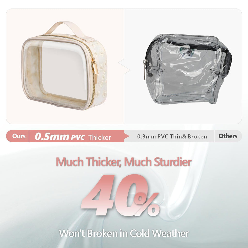 PACKISM Floral Lace TSA Toiletry Bag Set — Medium & Large Clear Bags, Beige