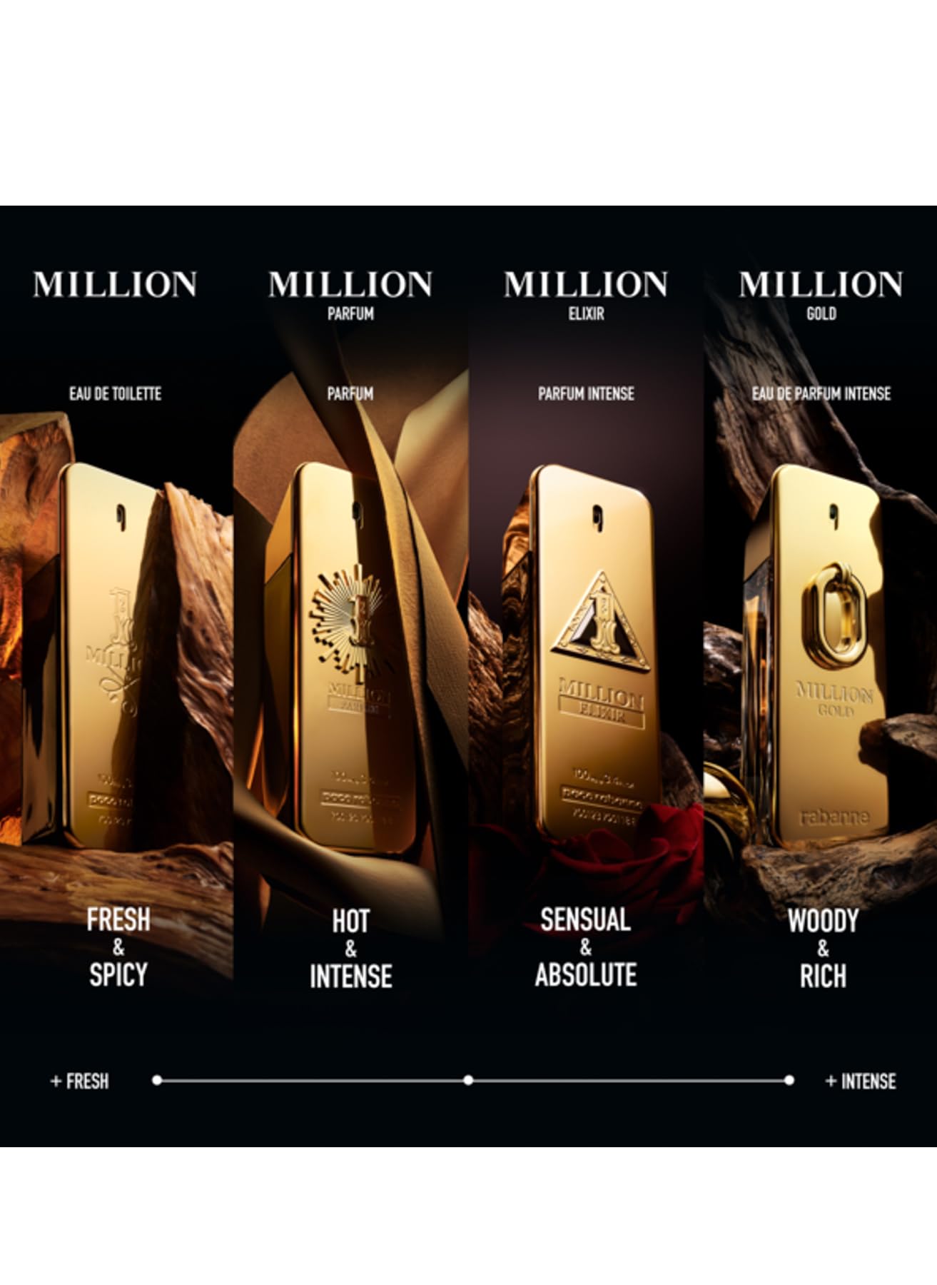 Paco Rabanne 1 Million EDT Spray 3.4 oz – Bold, Irresistible Masculine Fragrance