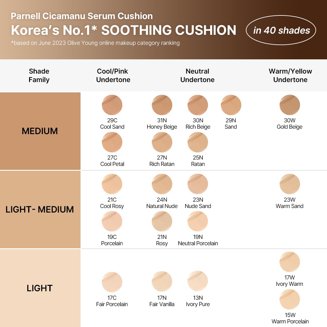 Parnell Cicamanu Serum Cushion – Lightweight, Hydrating Foundation for Sensitive & Dry Skin | Pearl Skin 0.52 fl oz