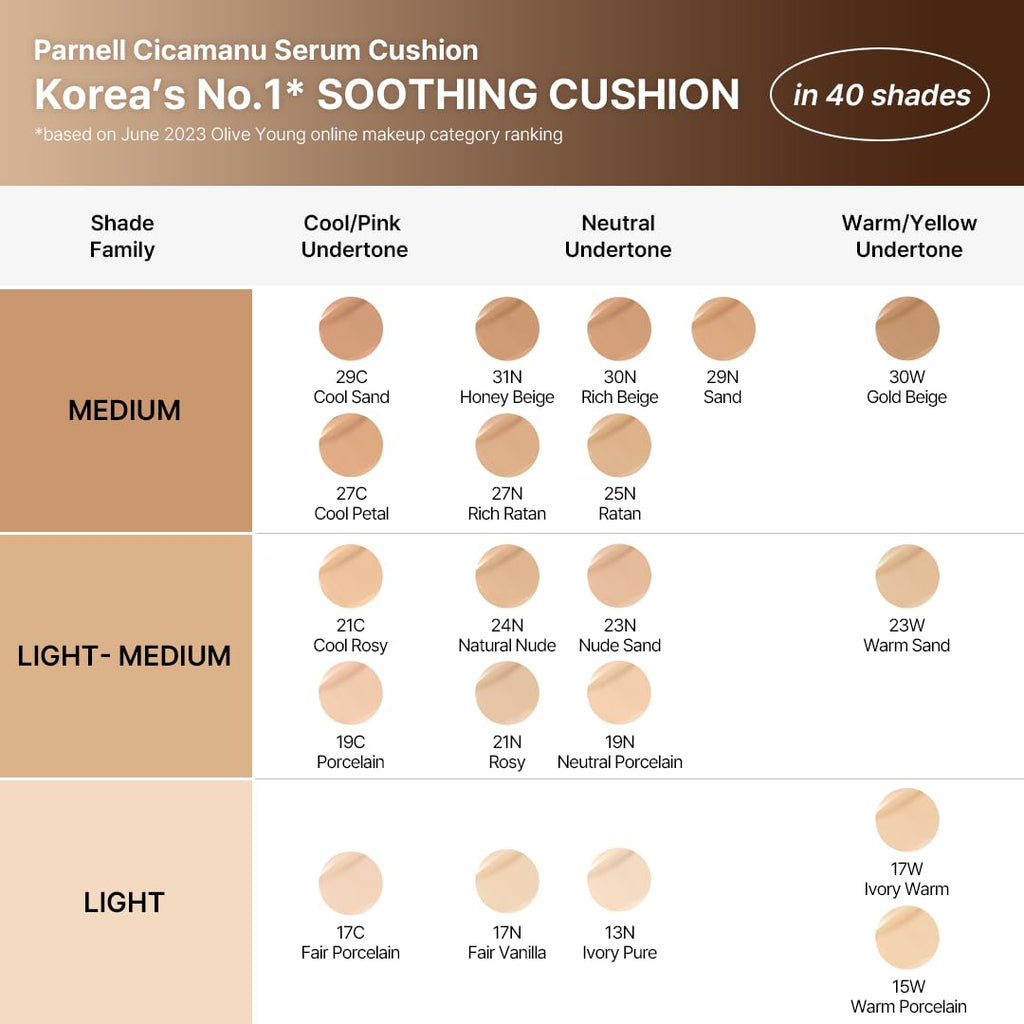 Parnell Cicamanu Serum Cushion – Moisturizing Foundation for Sensitive & Dry Skin | Pearl Skin 0.52 Oz (23N)