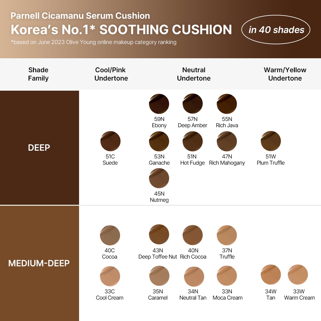 Parnell Cicamanu Serum Cushion – Lightweight Moisturizing Foundation for Sensitive, Dry Skin (Pearl Skin, 23W, 0.52 fl oz)