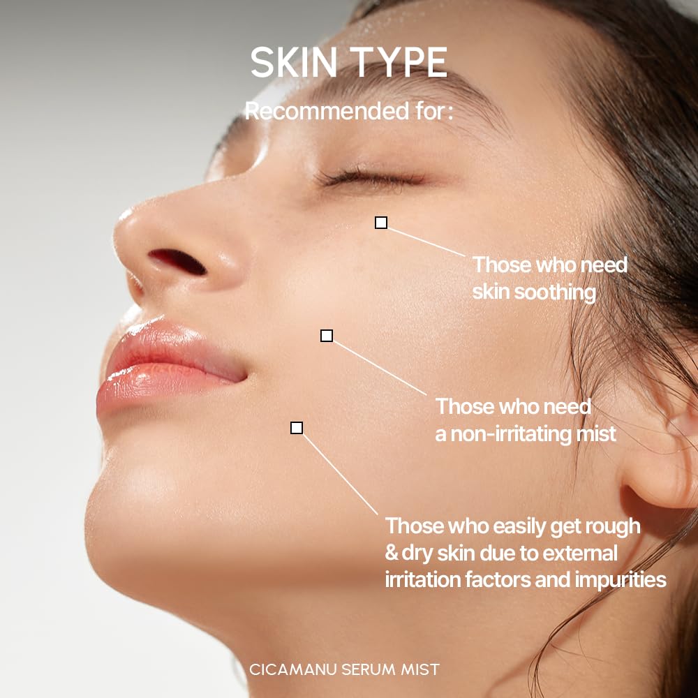 Parnell Cicamanu Serum Mist – Centella, Hyaluronic Acid, Ceramide, LHA | Glow, Hydration & Balance