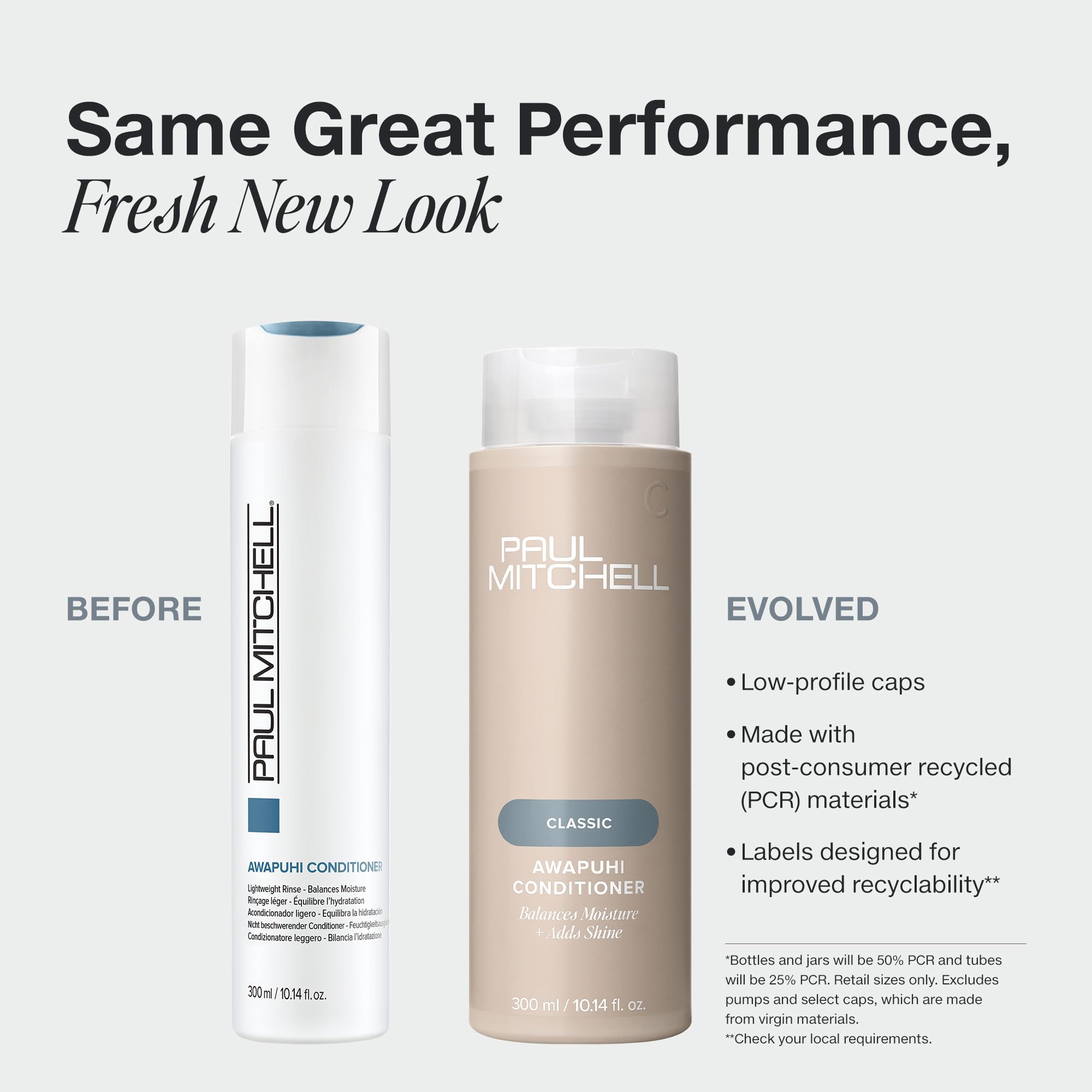 Paul Mitchell Awapuhi Conditioner – Balances Moisture + Adds Shine, All Hair Types, 33.8 fl oz