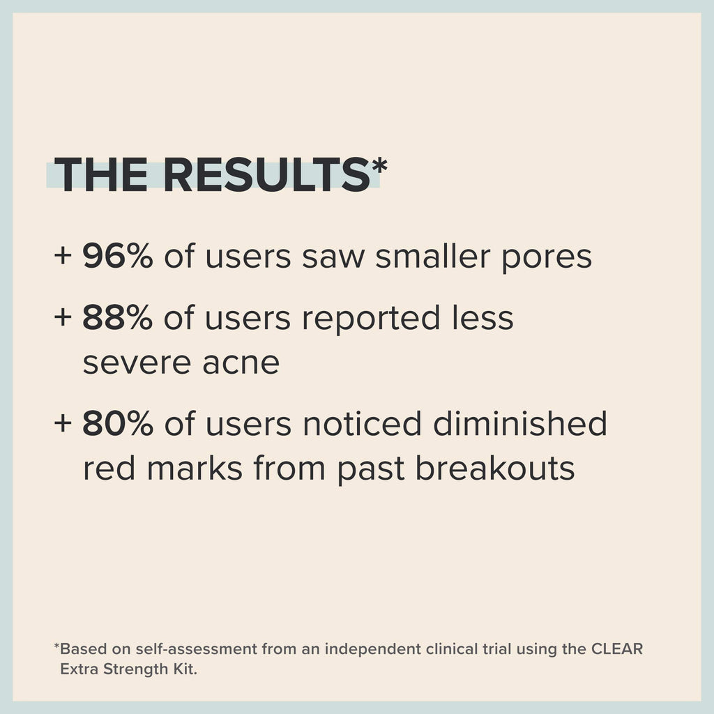 Paula's Choice CLEAR Extra Strength Acne Travel Kit — 2% Salicylic Acid & 5% Benzoyl Peroxide, Two-Week Trial Size