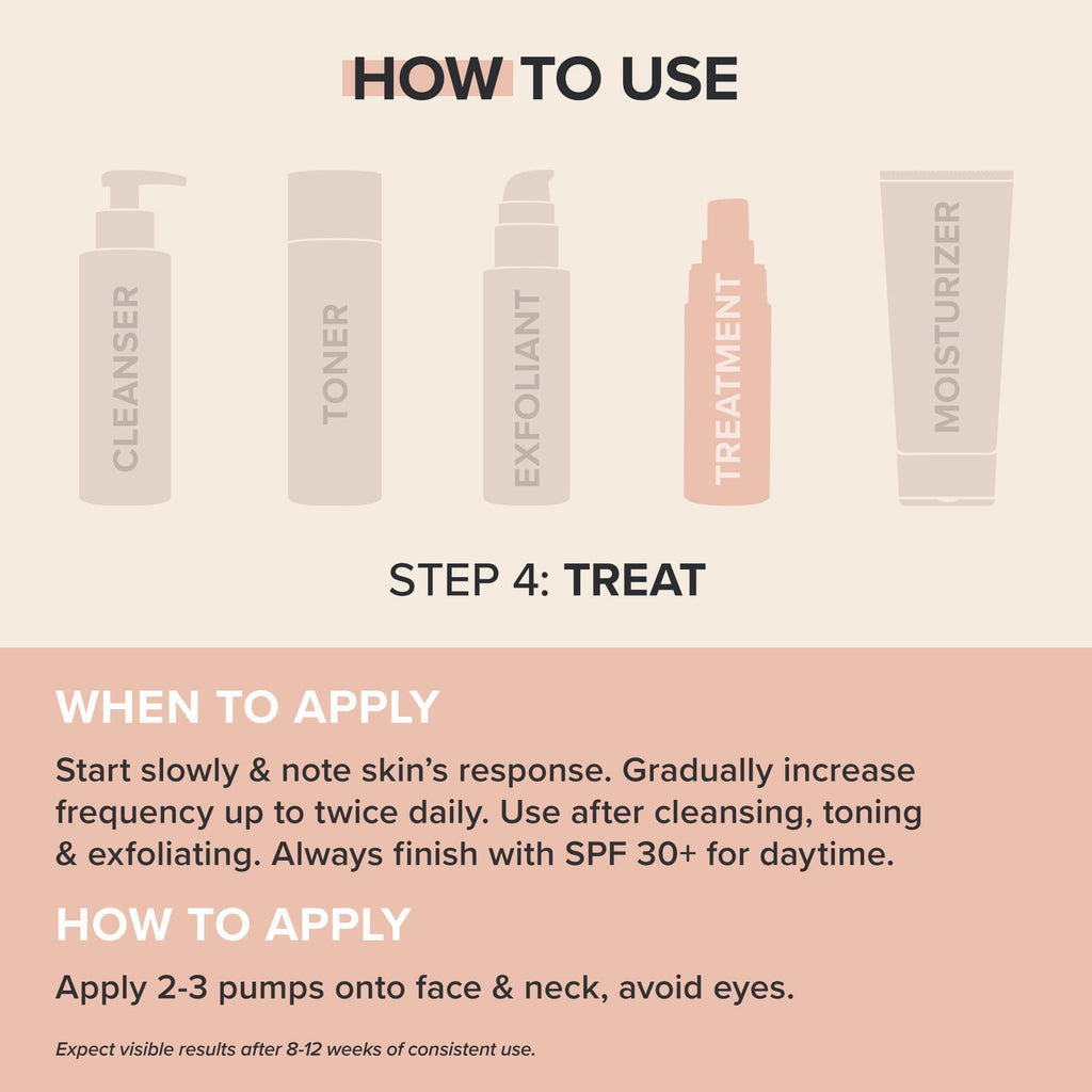 Paula's Choice Clinical Discoloration Repair Serum – Tranexamic Acid, Fragrance-Free