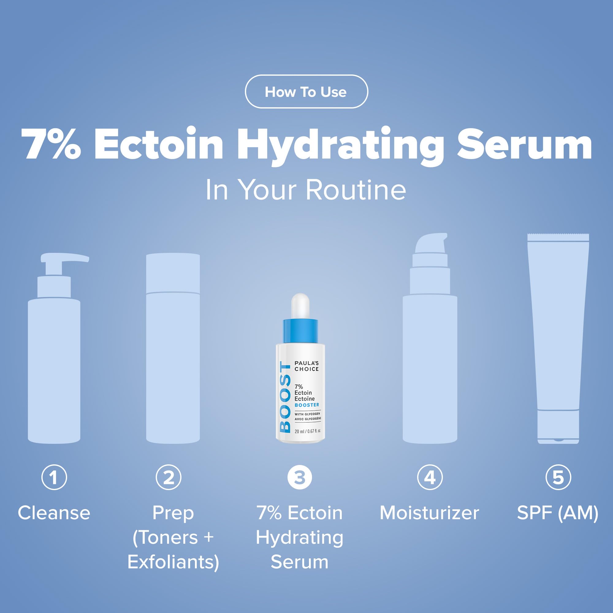 Paula's Choice 7% Ectoin + Hyaluronic Acid Milky Hydrating Serum | Deep Hydration & Barrier Repair
