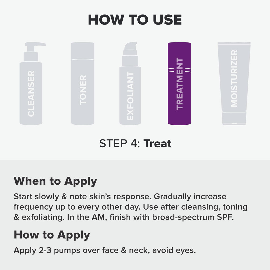 Paula's Choice Clinical 0.3% Retinol + 2% Bakuchiol Serum – Fragrance-Free, 1 oz