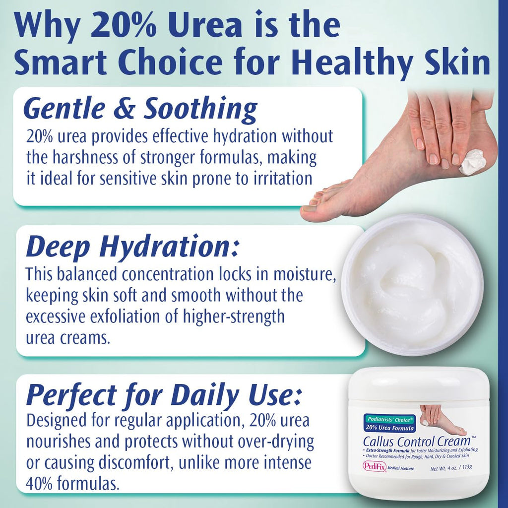 Pedifix Podiatrists' Choice 20% Urea Foot Cream – Extra Strength Callus Control, 4 oz