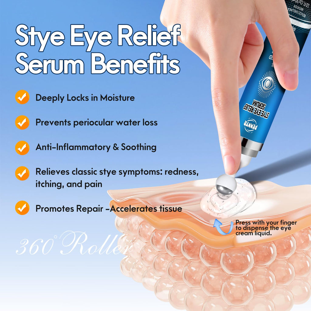 PENNTR Stye Eye Treatment – Plant-Based Roller Serum for Styes, Chalazions & Blepharitis (1 Fl Oz)