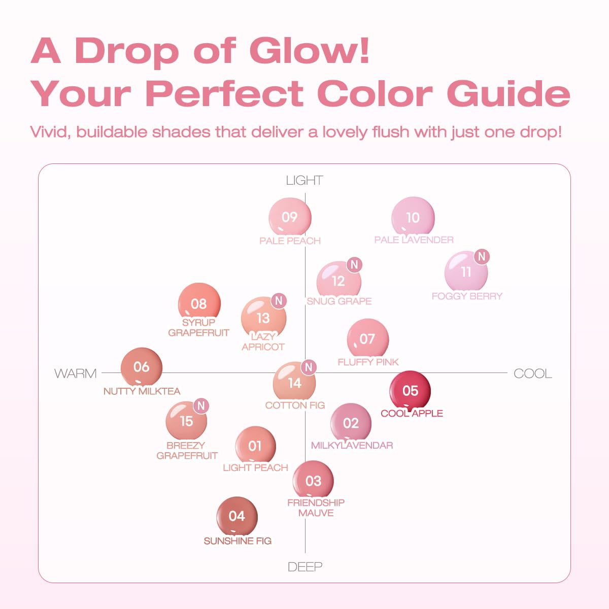 PERIPERA Syrupy Tok Cheek 5 Colors – Dewy Liquid Blush, Hydrating Finish (03 Friendship Mauve, One Size)