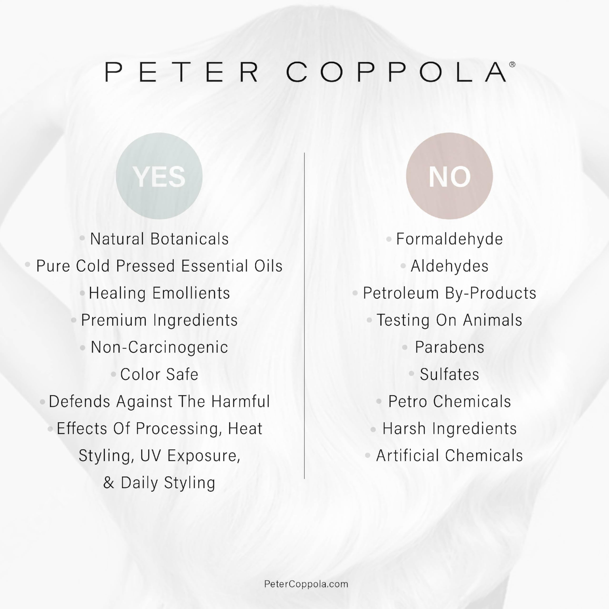 PETER COPPOLA a-Keratin Hydrating & Repairing Shampoo – Sulfate-Free, Ultra-Gentle Repair for Damaged Hair (10 oz)