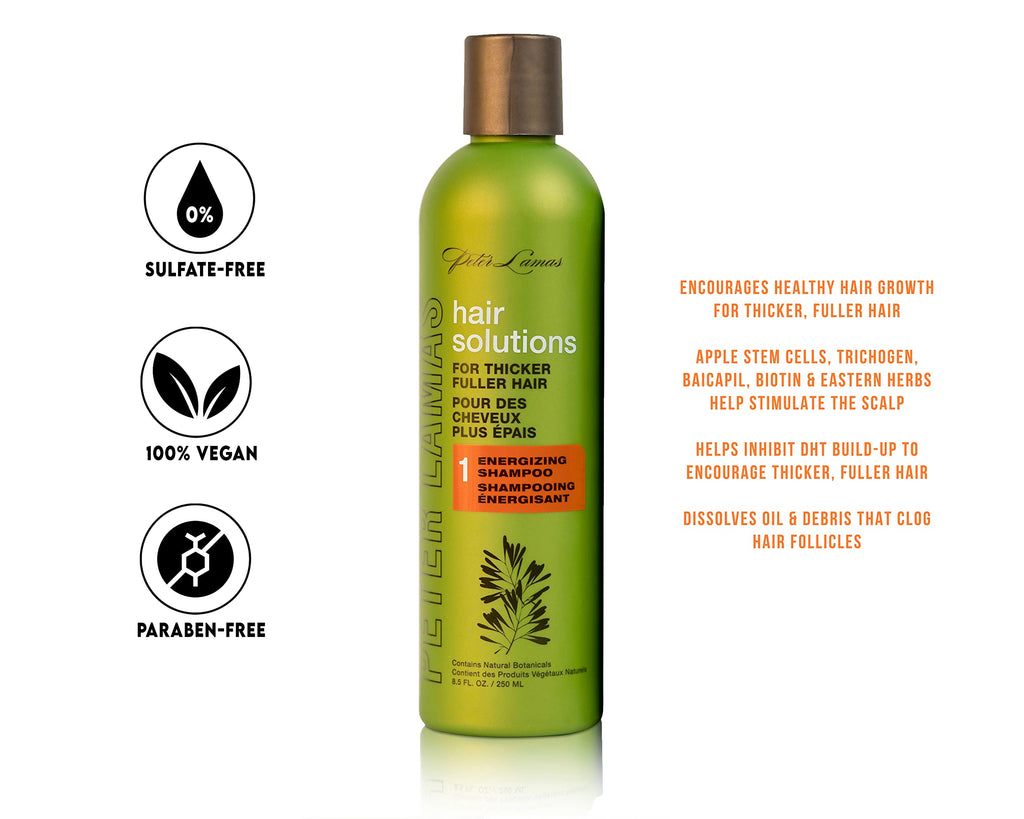 Peter Lamas Biotin Shampoo for Men & Women — DHT Blocker, Thicker, Fuller Hair