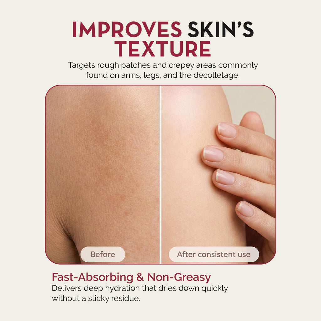 PHARM TO TABLE Rosen Apothecary Anti-Aging Retinol Body Lotion – Firm Skin, Brighten Tone, 480ml